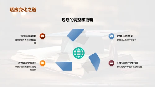 掌握学术规划