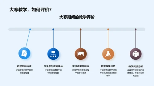 大寒节气教学策略