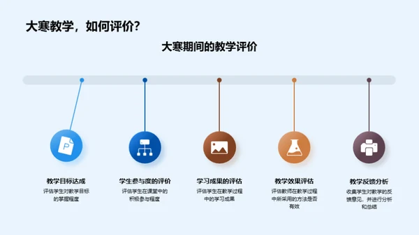 大寒节气教学策略