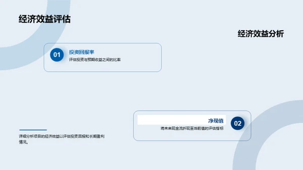 创新农业投资策略