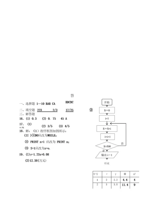 孝昌二中高二数学必修试卷综合测试卷