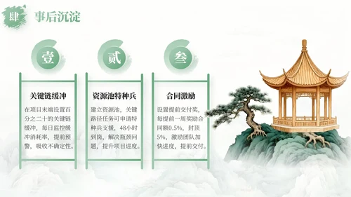 绿色中国风项目总结内部复盘会PPT模板