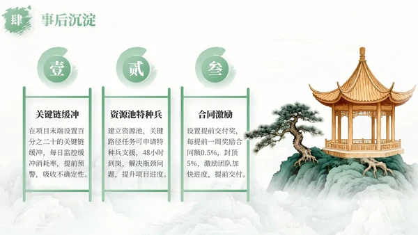 绿色中国风项目总结内部复盘会PPT模板