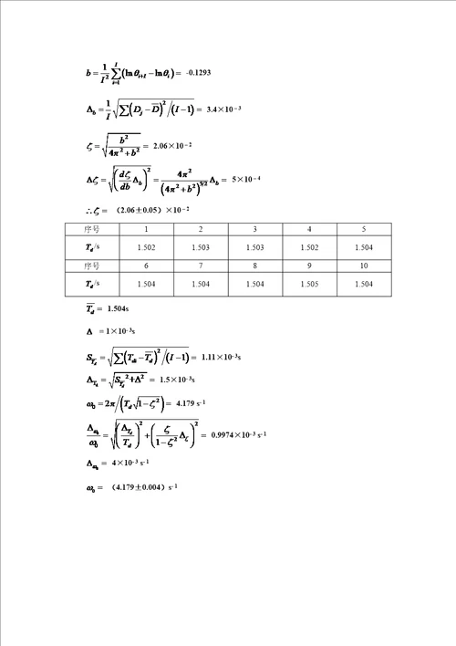 阻尼振动与受迫振动实验报告