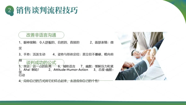 销售谈判技巧电话销售电话谈判商务培训PPT课件