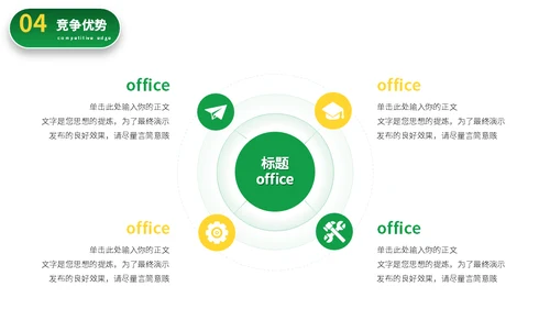 新能源电动汽车发布会通用PPT模板