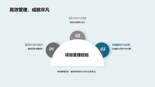 医保行业的数字革新