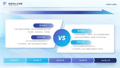 蓝色商务风对比分析图关系页
