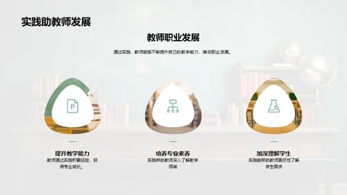 探索教学实践之路