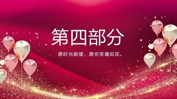生日快乐生日派对纪念册电子相册动态PPT