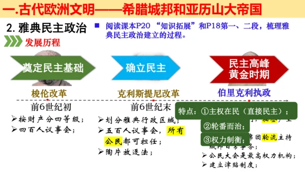 第二单元 古代欧洲 单元教学课件（25张PPT）