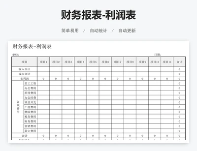 财务报表-利润表