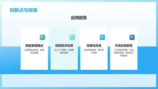 蓝色渐变风小组作业汇报PPT模板