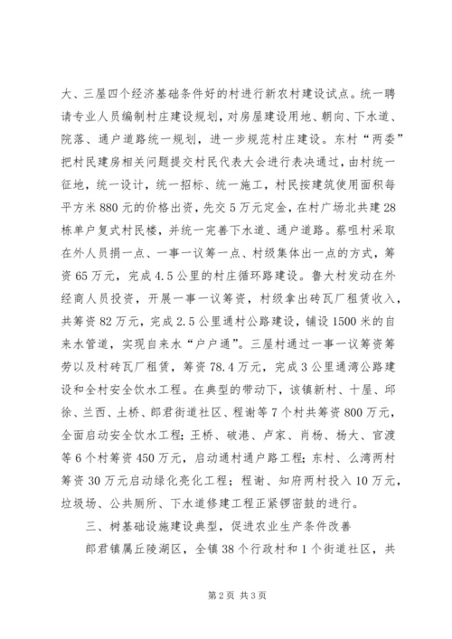 城镇经济建设工作汇报范文.docx