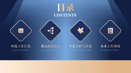 蓝色蓝金大气商务开拓创新谱写新篇工作总结通用PPT模板
