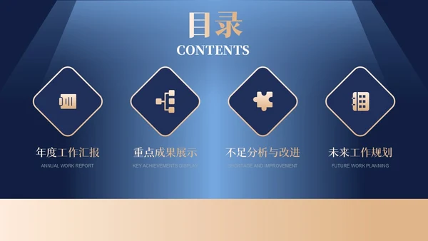 蓝色蓝金大气商务开拓创新谱写新篇工作总结通用PPT模板