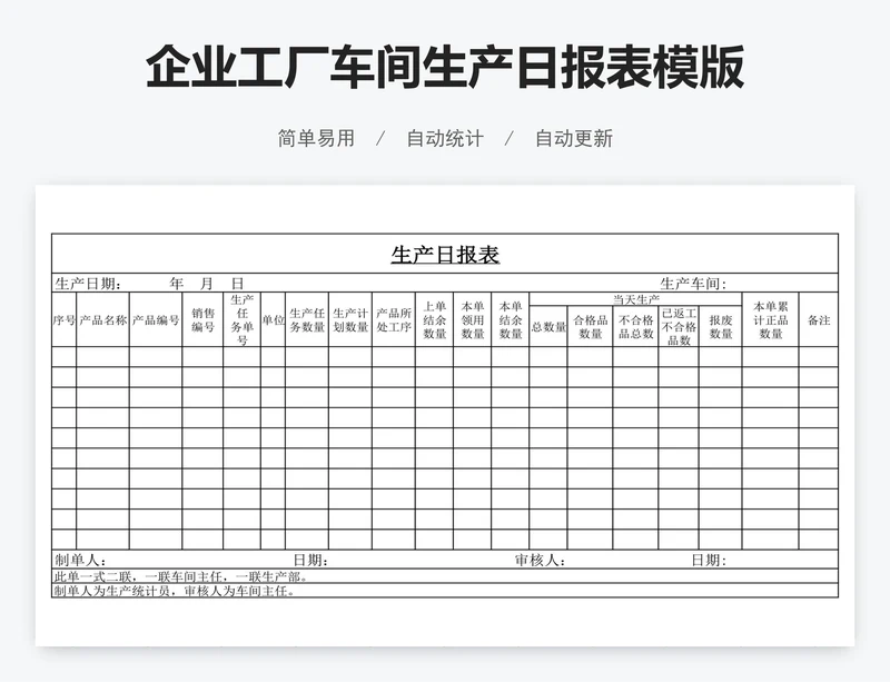 企业工厂车间生产日报表模版
