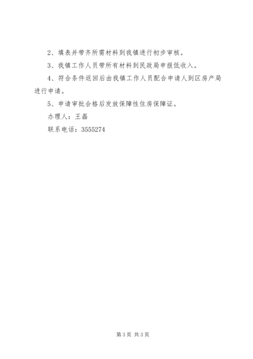 保障房申请条件 (2).docx