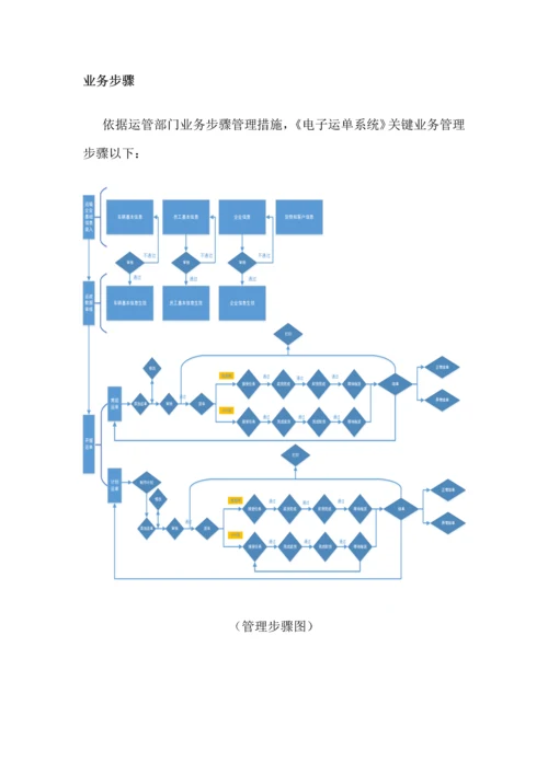 电子运单操作基础手册.docx