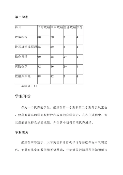 高校学生成绩通知单