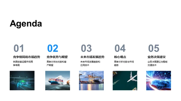 铁路旅运市场研究