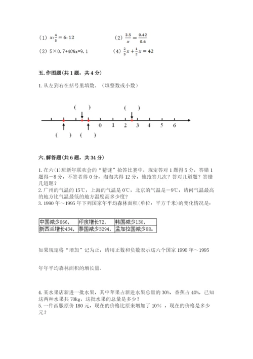 人教版六年级下册数学期末测试卷汇总.docx