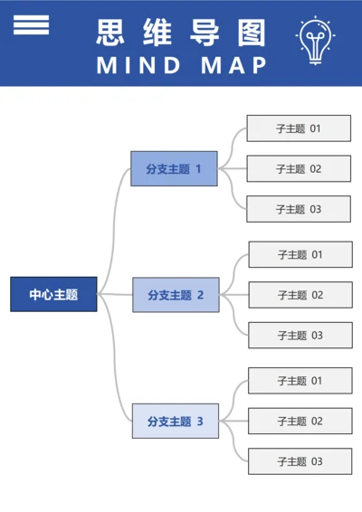 思维导图(蓝色渐变三)
