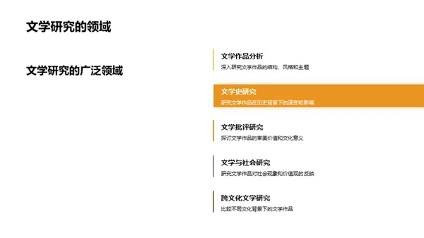 探索文学研究之旅