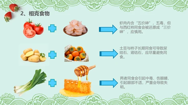 健康饮食生活小常识讲座营养师PPT模板