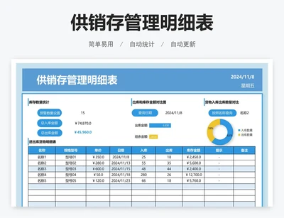 供销存管理明细表