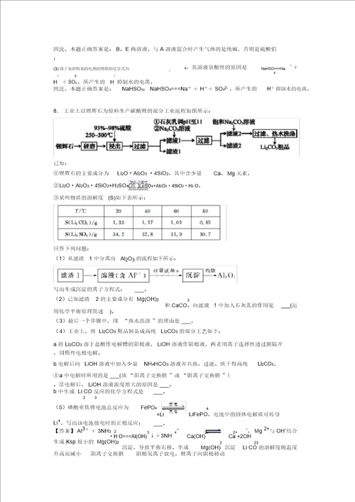 20202021备战高考化学铝及其化合物推断题提高练习题压轴题训练附详细答案