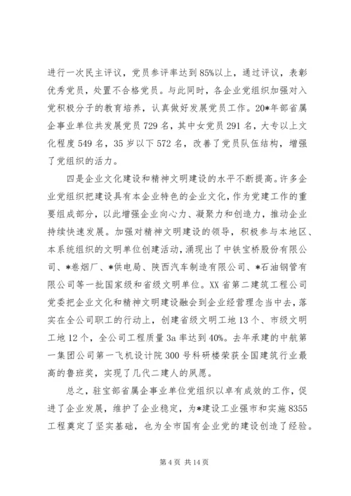 单位党建工作座谈会上的讲话.docx