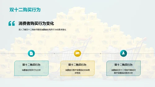 双十二与健康品市场