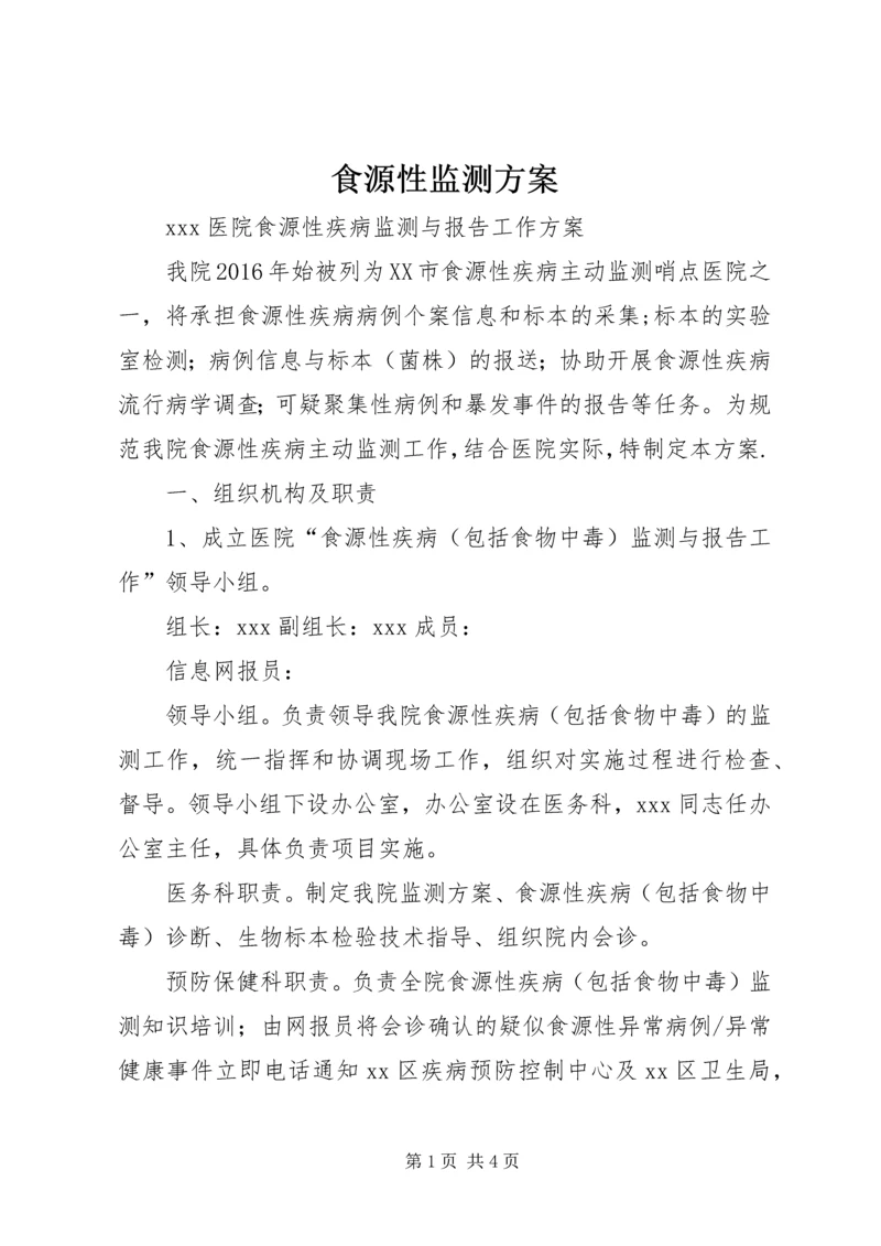 食源性监测方案 (4).docx