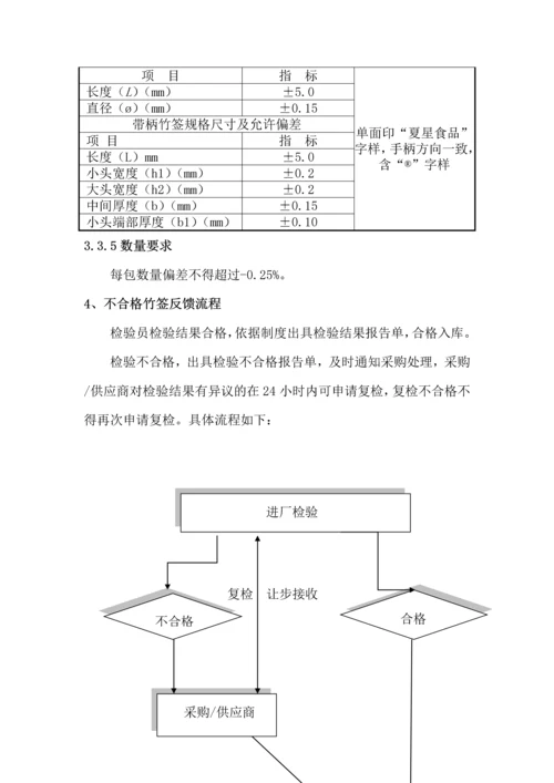 质量管理制度.docx