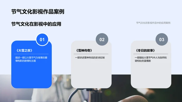 大雪节气影视应用PPT模板