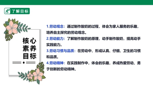 【人教版】《劳动教育》5下 劳动项目七《为奶奶做一杯酸奶》课件