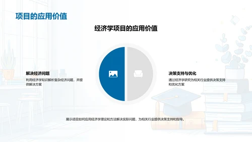 经济学毕业报告PPT模板