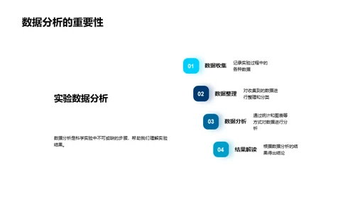 科学实验的奥秘之旅