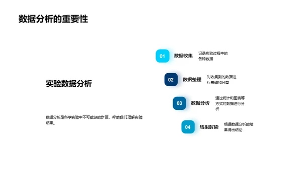 科学实验的奥秘之旅