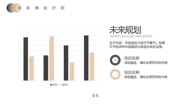 黑金商业计划投资收益报告通用PPT模板