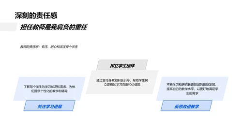 教师招聘自我推荐PPT模板