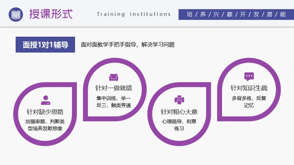 培训机构招生简介通用PPT模板