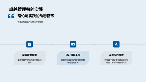 管理学实践演绎PPT模板