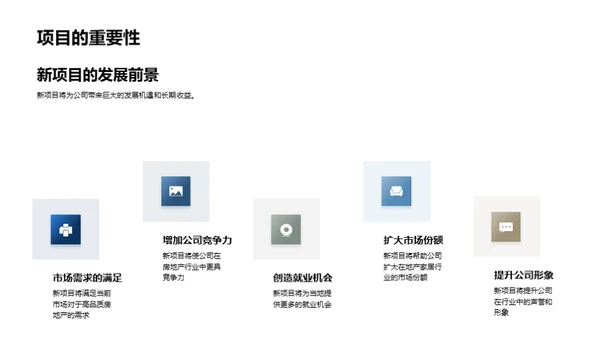 共创辉煌：新房项目揭幕