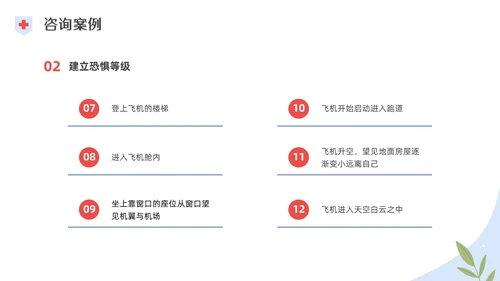 彩色水彩插画脱敏处理培训PPT课件手术