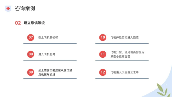 彩色水彩插画脱敏处理培训PPT课件手术