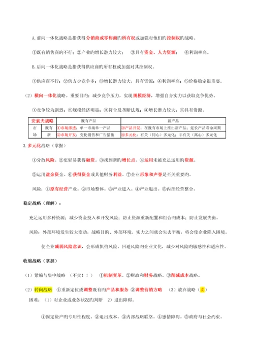 2023年注册会计师CAP战略知识点.docx