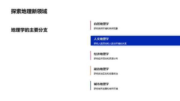 地理学的奥秘探索