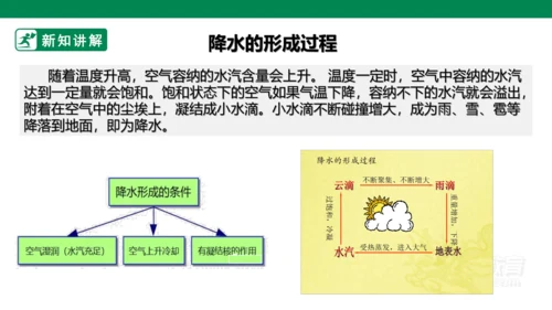 3.3 降水的变化与分布(21世纪)